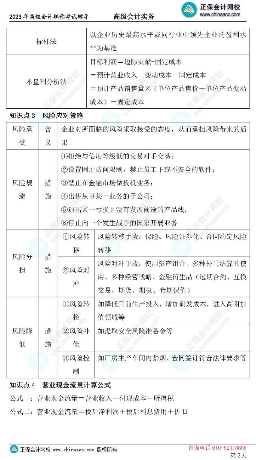 太及時了！2023高會考前三頁紙！再搶10分！