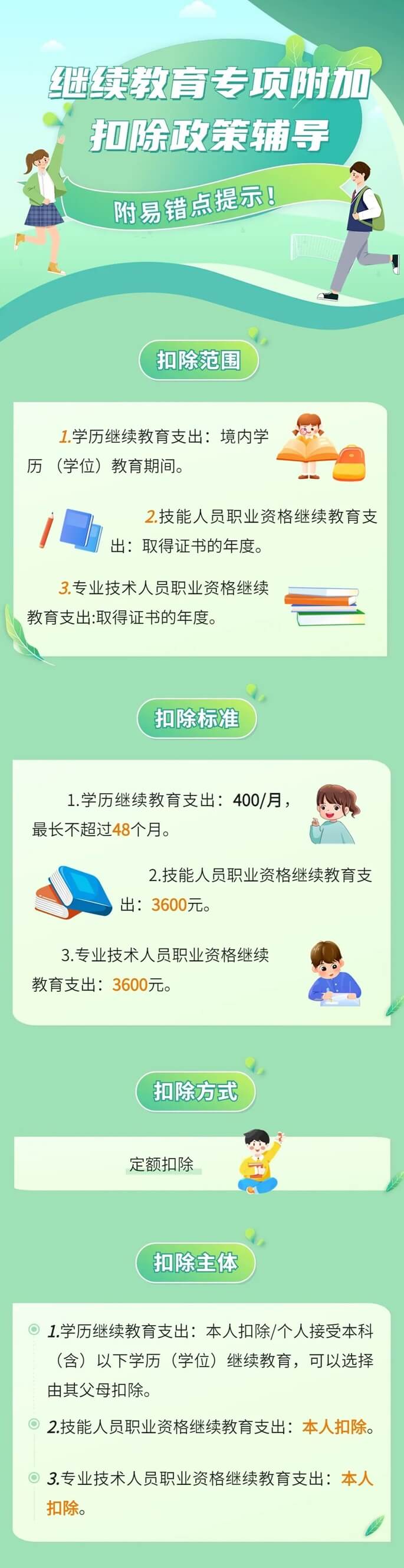 繼續教育專項附加扣除政策
