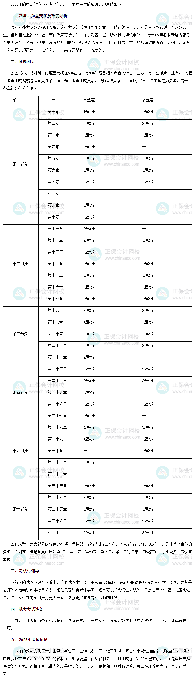 2022年中級經濟師《經濟基礎知識》補考考情分析