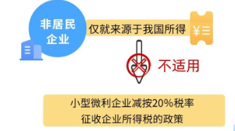 小型微利企業所得稅享受優惠政策常見誤區