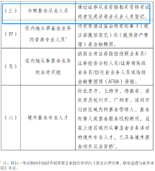 重磅消息！新增證書互認！證券、基金可免考科目！