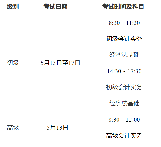 河南洛陽2023初級(jí)會(huì)計(jì)準(zhǔn)考證打印時(shí)間確定：5月9日至12日