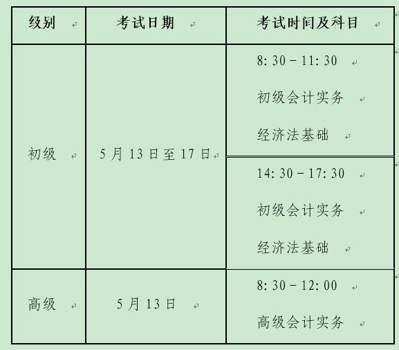 周口市轉發河南2023年高級會計準考證打印通知