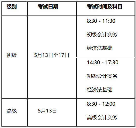 河南安陽發布2023初級會計準考證打印通知