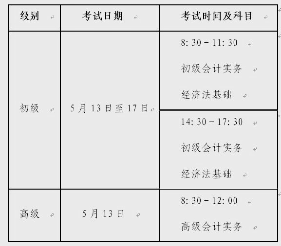 河南焦作發布2023初級會計準考證打印通知