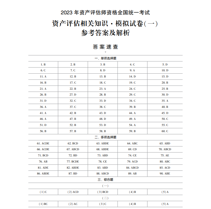 免費試讀 | 2023年資產評估相關知識《最后沖刺8套卷》
