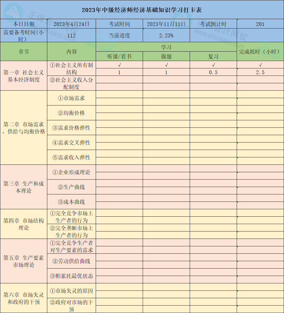 超實用！2023中級經濟師《經濟基礎知識》37章學習打卡表