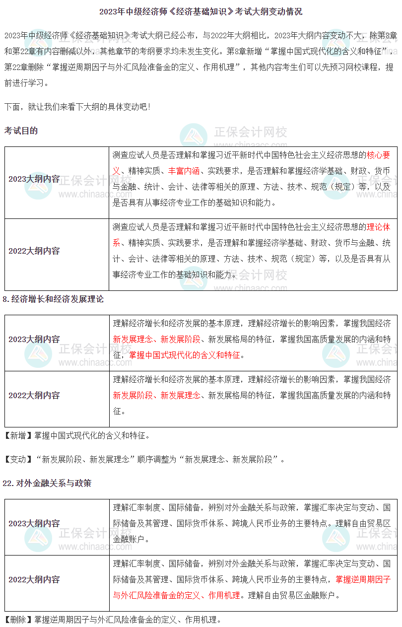 2023年中級經濟師《經濟基礎知識》新舊考試大綱對比