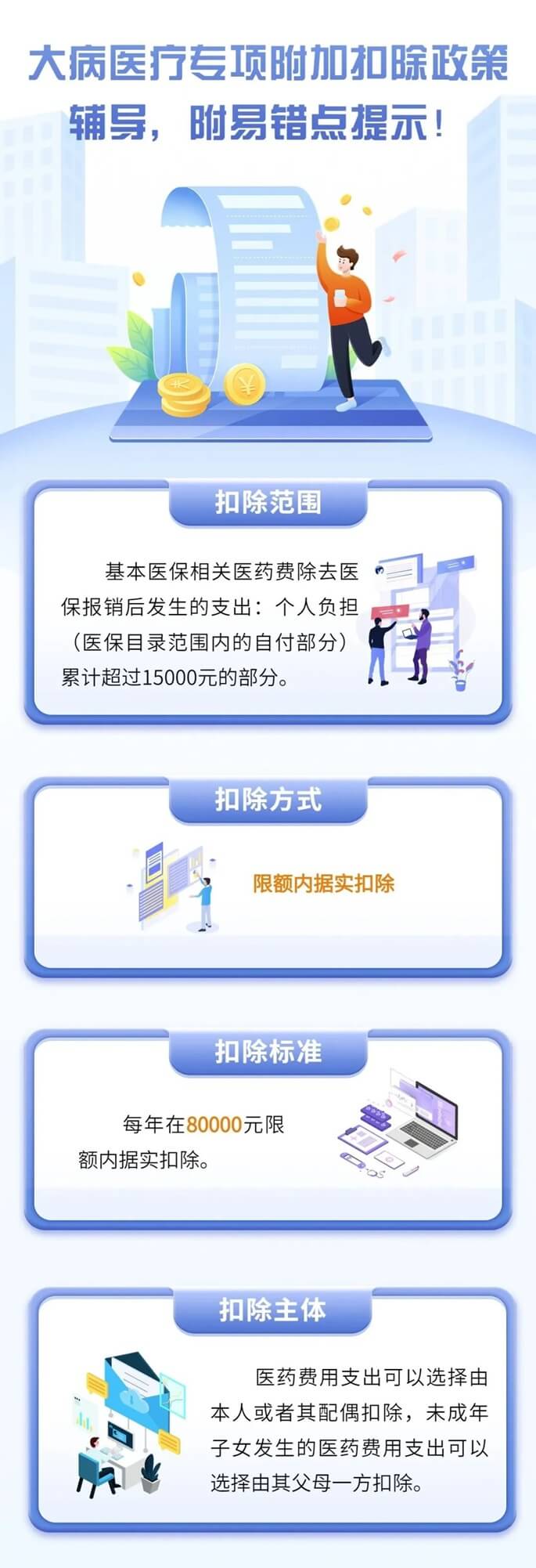 大病醫療專項附加扣除政策