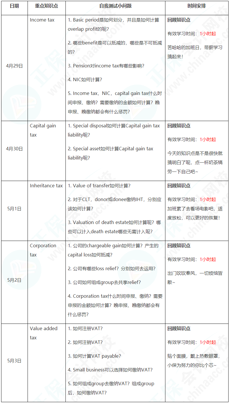 新晉A考卷王大PK！五一假期超詳細學習計劃速看【TX(UK)】