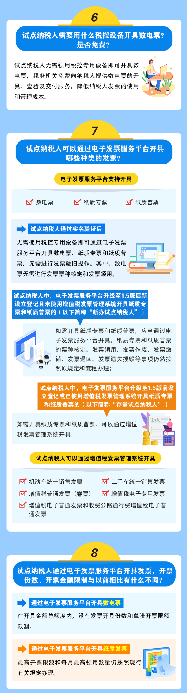 全面數字化的電子發票來啦！基礎知識一圖讀懂！