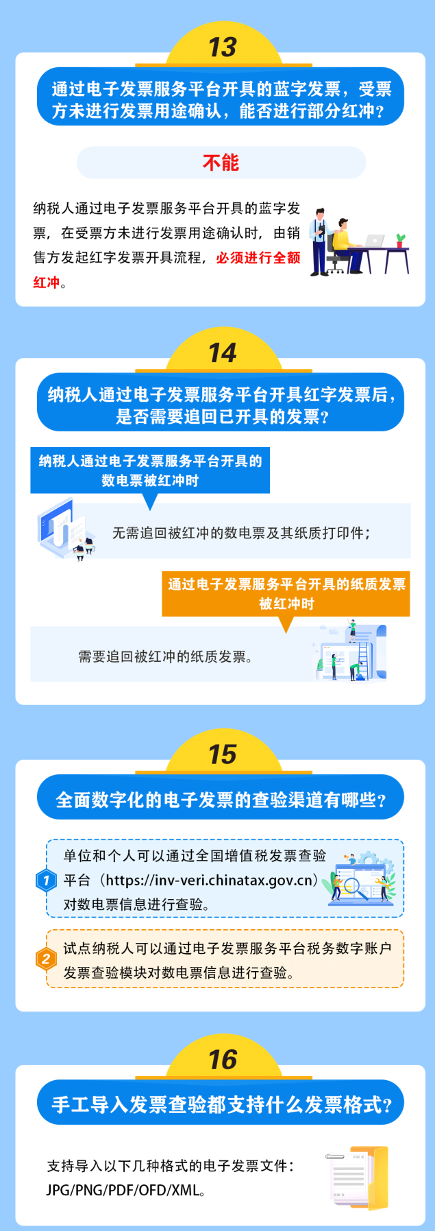 全面數字化的電子發票來啦！基礎知識一圖讀懂！