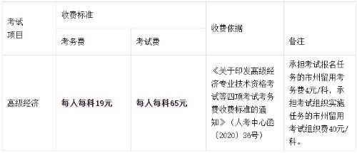 吉林2023高級經濟師收費標準