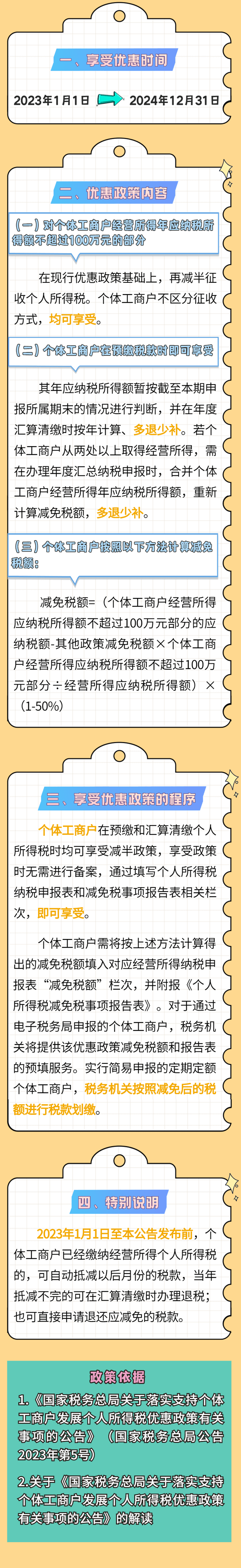 個體工商戶優惠政策 (1)