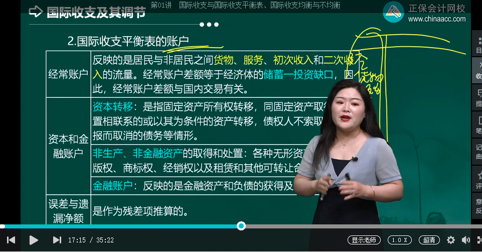 中級經濟師《金融》試題回憶：國際收支平衡表