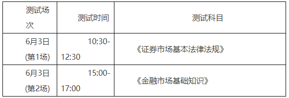 2023年6月證券行業專業人員水平評價（新疆、西藏、青海）專場測試公告