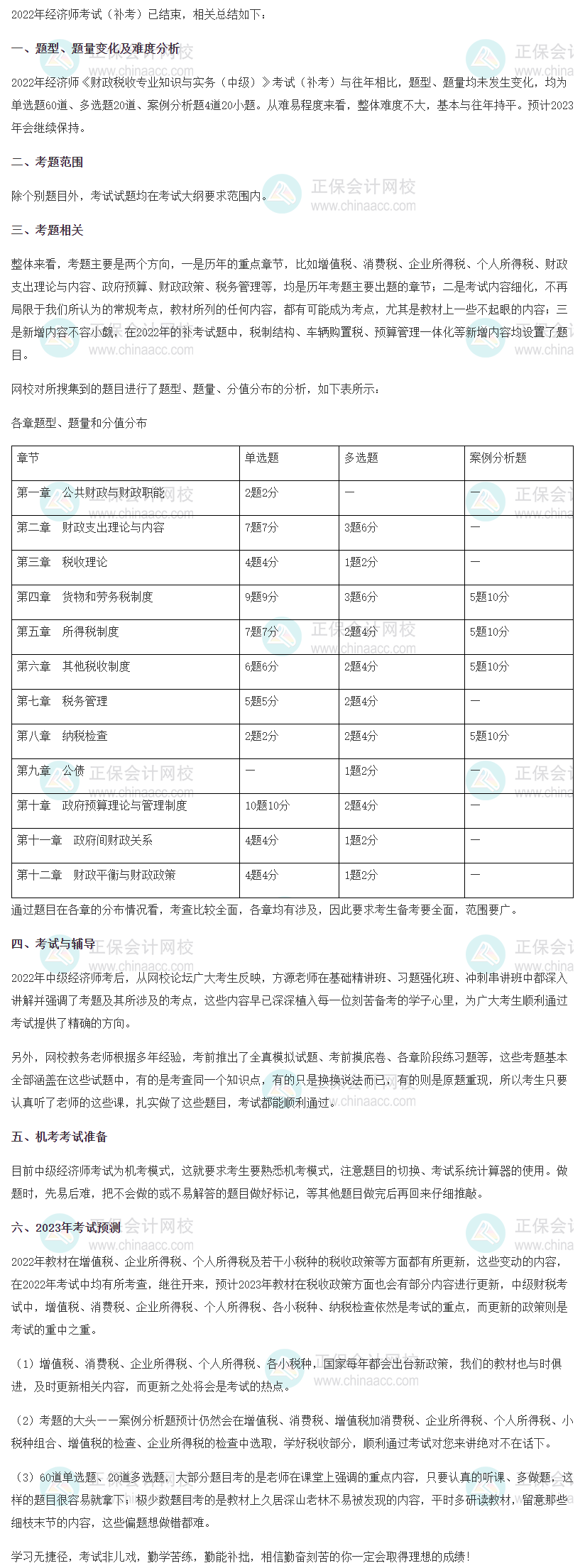 2022年中級經濟師《財政稅收》補考考情分析