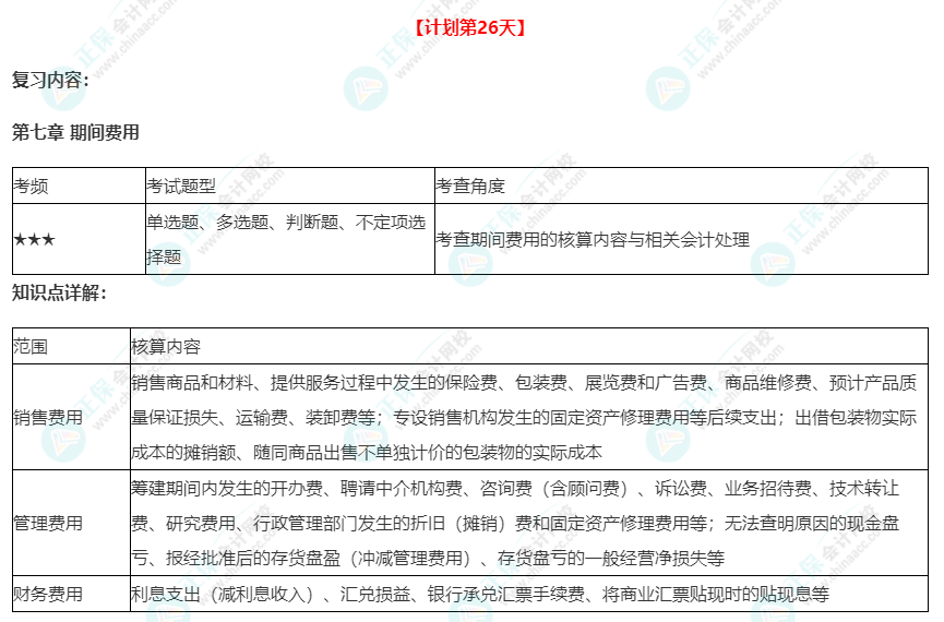 第二十六天-初級會計實務考前30天突擊學習：期間費用