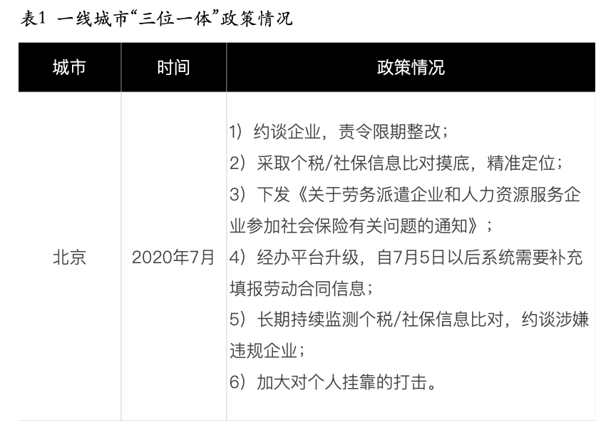 人社部新規(guī)：獎勵10萬元！5月1日起正式執(zhí)行