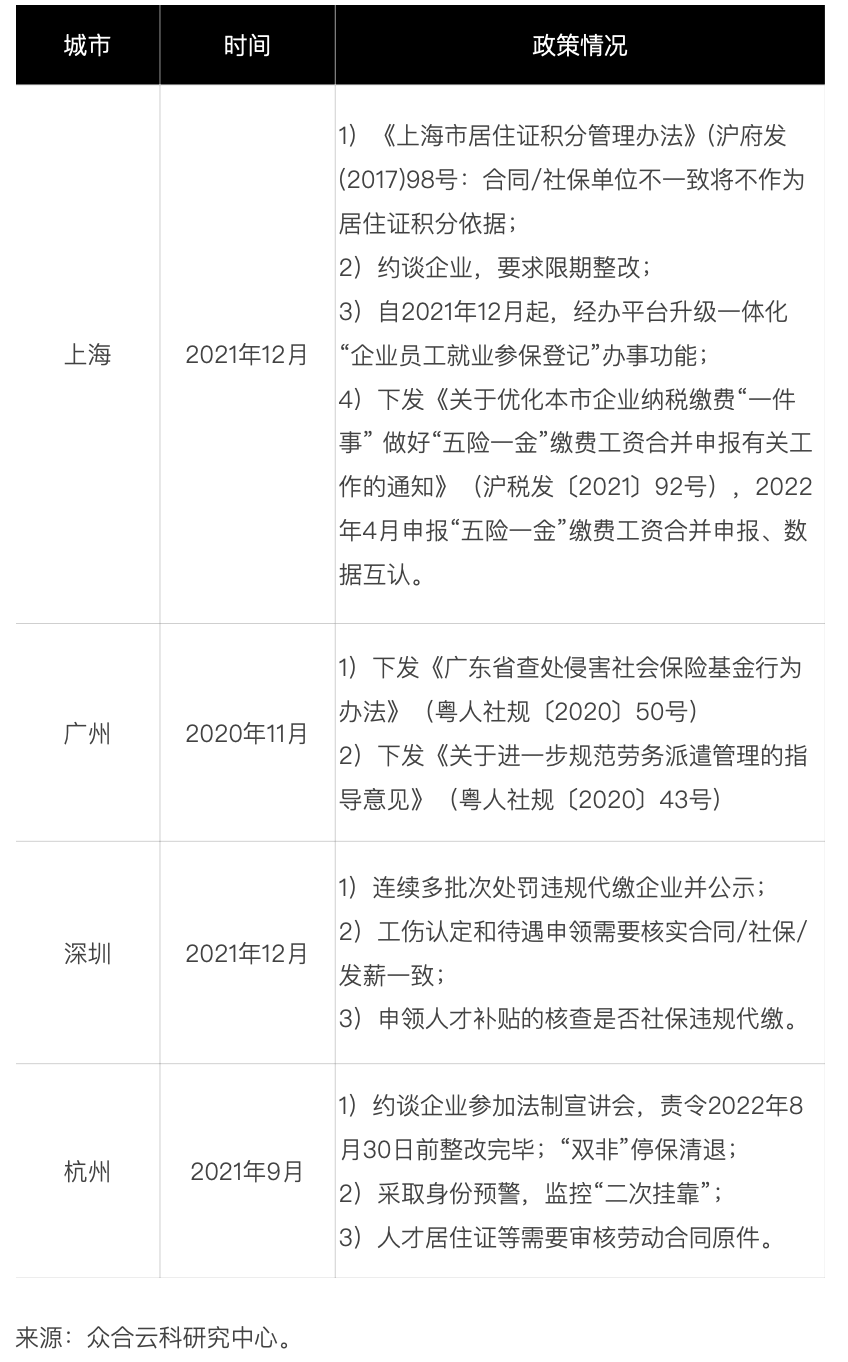 人社部新規(guī)：獎勵10萬元！5月1日起正式執(zhí)行