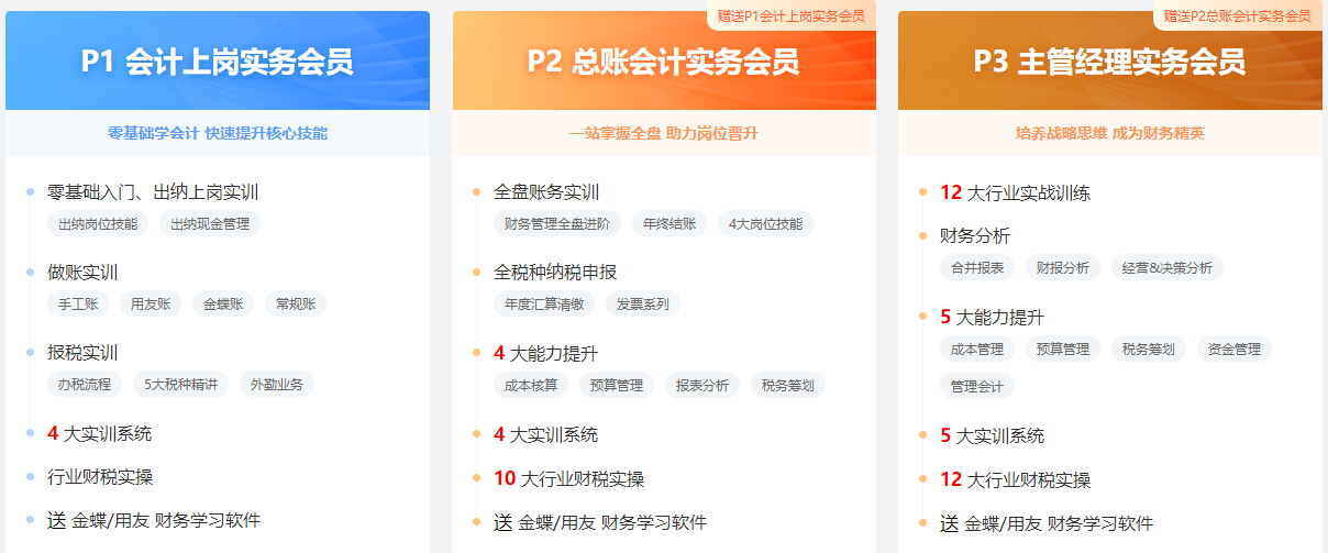 實務會員崗位體系化課程