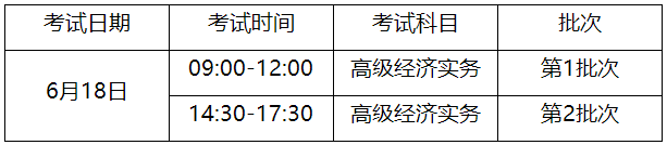 淄博2023年高級經濟師考試時間