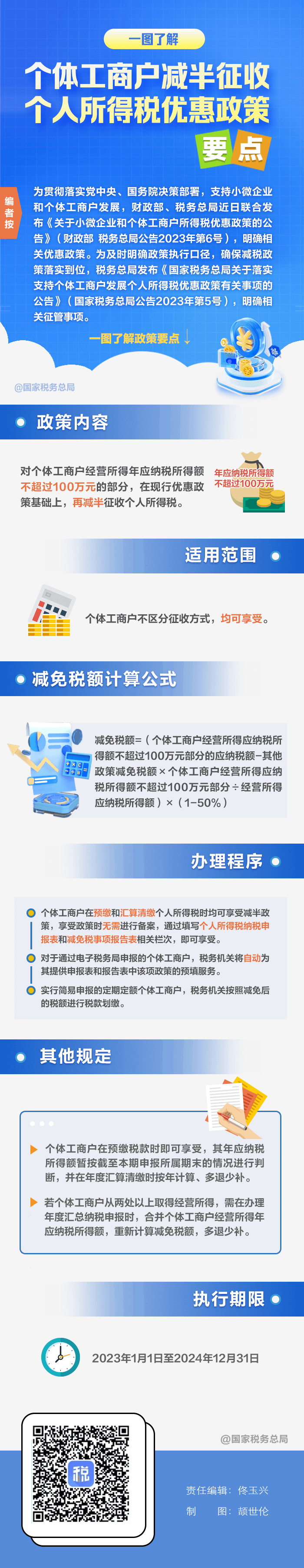 個體工商戶減半征收個人所得稅優惠政策要點