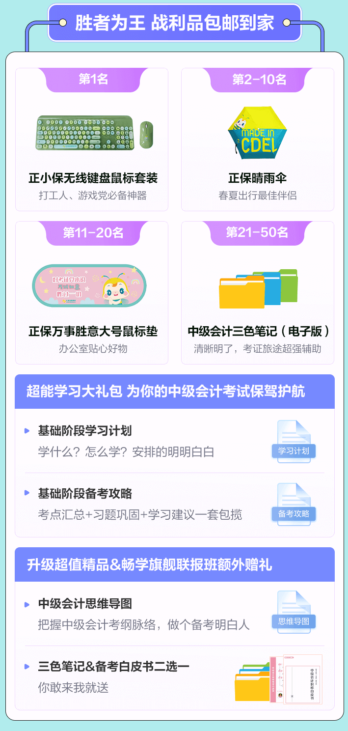 中級會計第一次月考獎品
