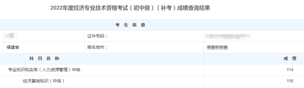 經濟師補考成績