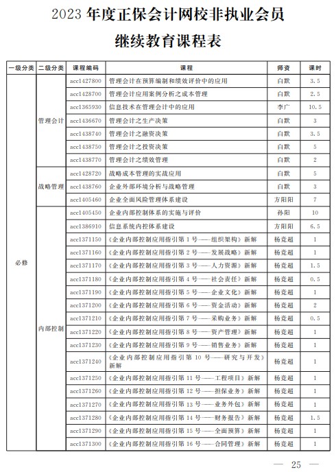 河南30