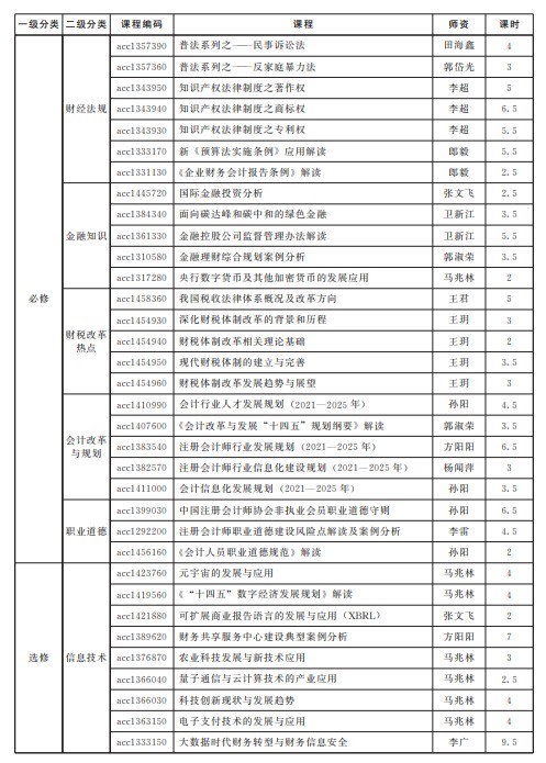 河南39