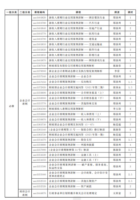 河4