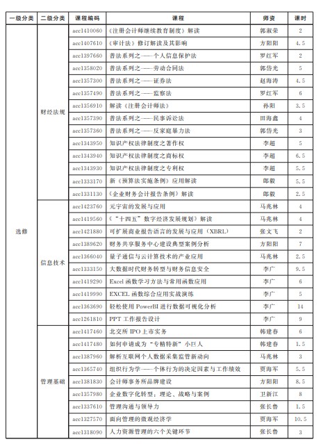 河南12