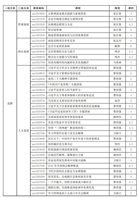 河南13