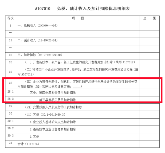免稅、減計收入及加計扣除優惠明細表