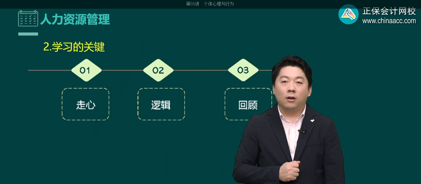 高級經濟師學習的關鍵