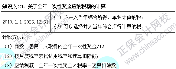 2023注會《稅法》基礎階段易混易錯知識點（二十一）