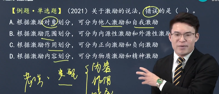 中級(jí)經(jīng)濟(jì)師《人力資源管理》試題回憶：激勵(lì)