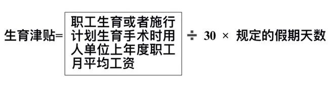 2023年5月15日起，生育津貼這樣領！