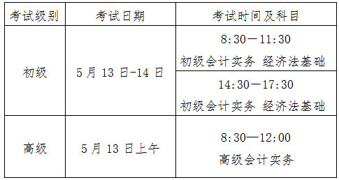 山東煙臺發布2023年初級會計資格考試重要事項