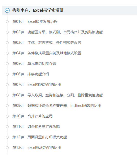 告別小白，Excel帶學實操班