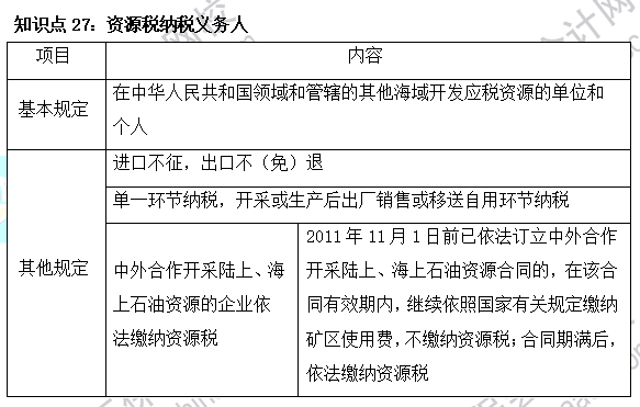 2023注會《稅法》基礎階段易混易錯知識點（二十七）