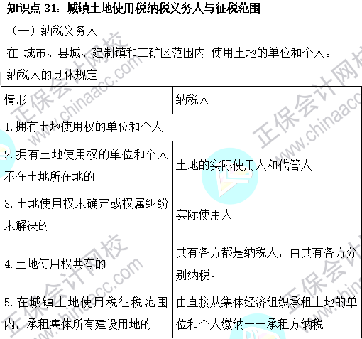 2023注會《稅法》基礎階段易混易錯知識點（三十一）