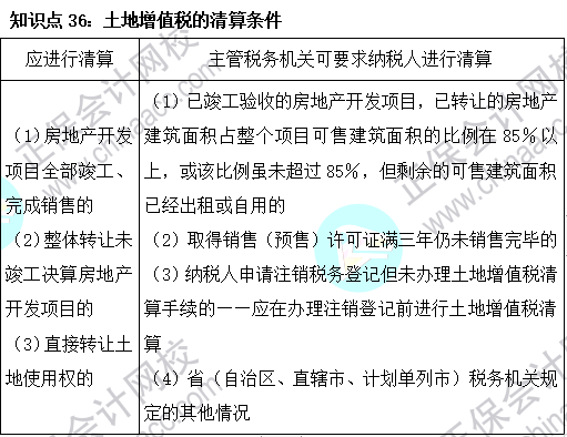2023注會《稅法》基礎階段易混易錯知識點（三十六）