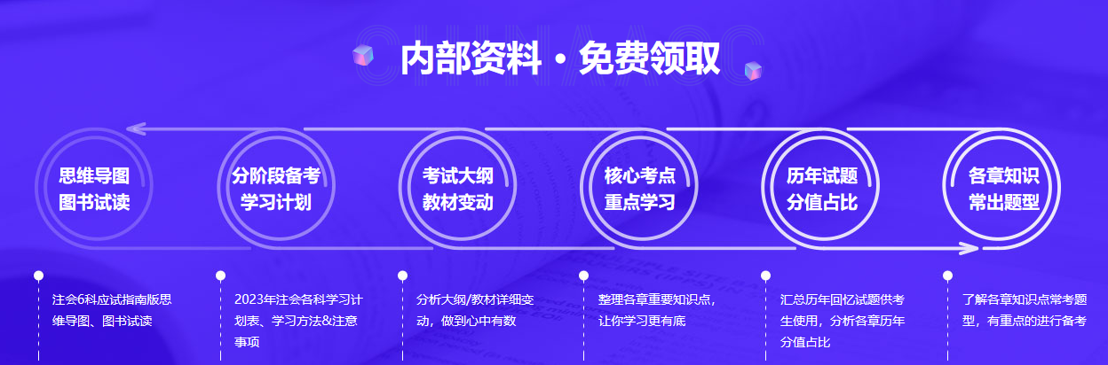 2023年注會考前刷題集訓班已上線！帶你精準刷題！