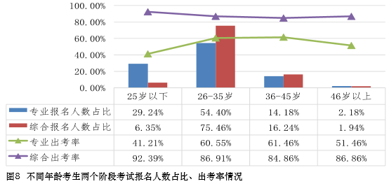 中注協1