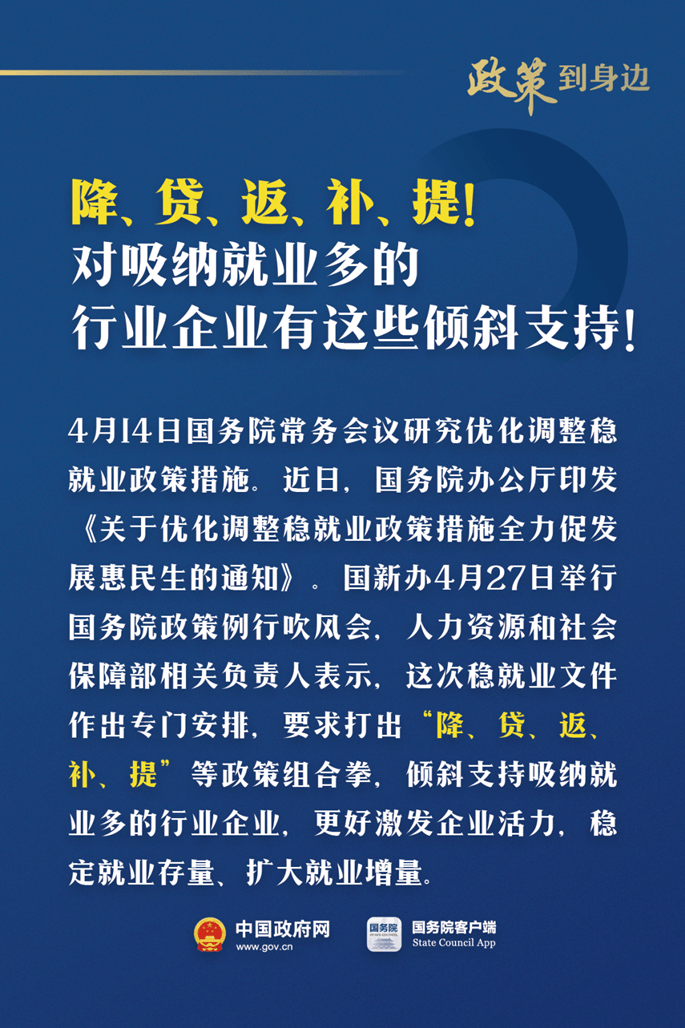 降、貸、返、補、提！對這些企業有政策支持