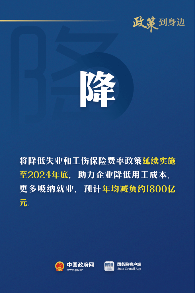 降、貸、返、補、提！對這些企業有政策支持