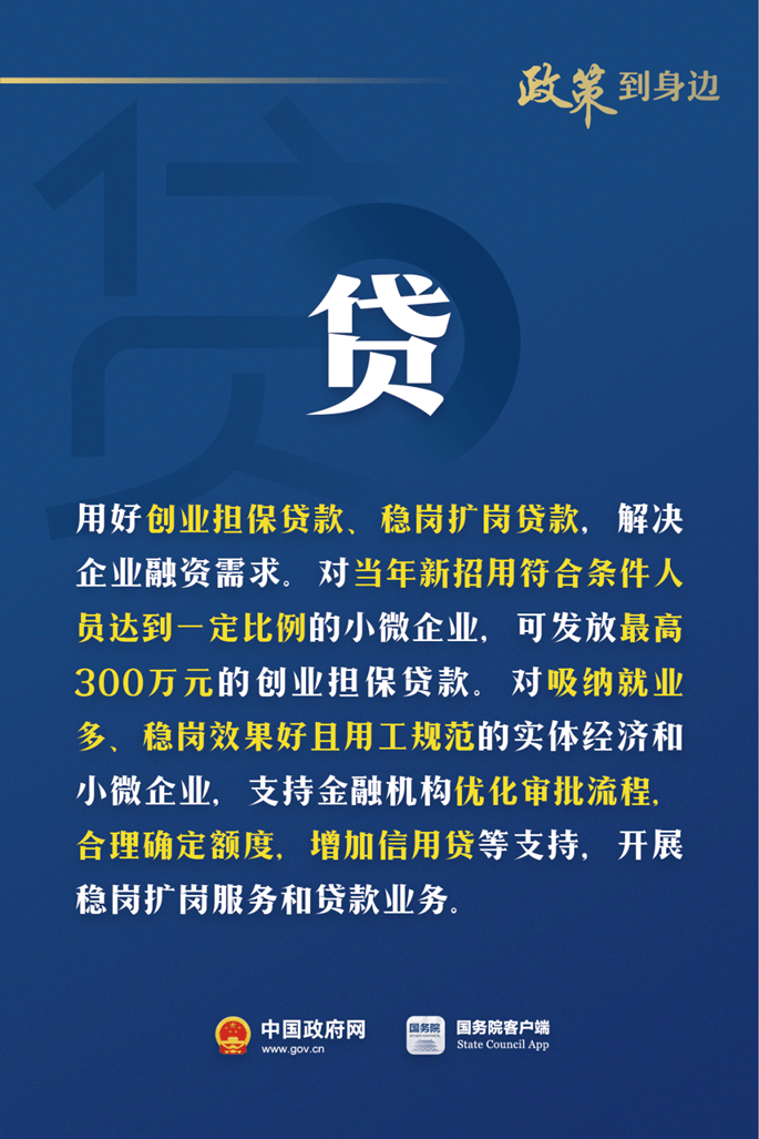 降、貸、返、補、提！對這些企業有政策支持
