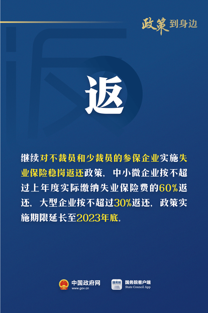 降、貸、返、補、提！對這些企業有政策支持